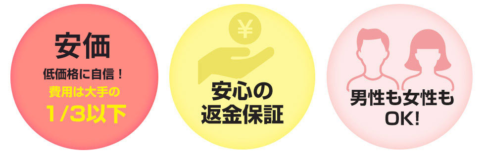 発毛コースの安心システム