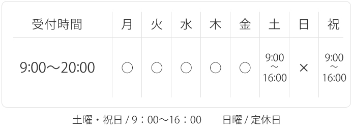 時間